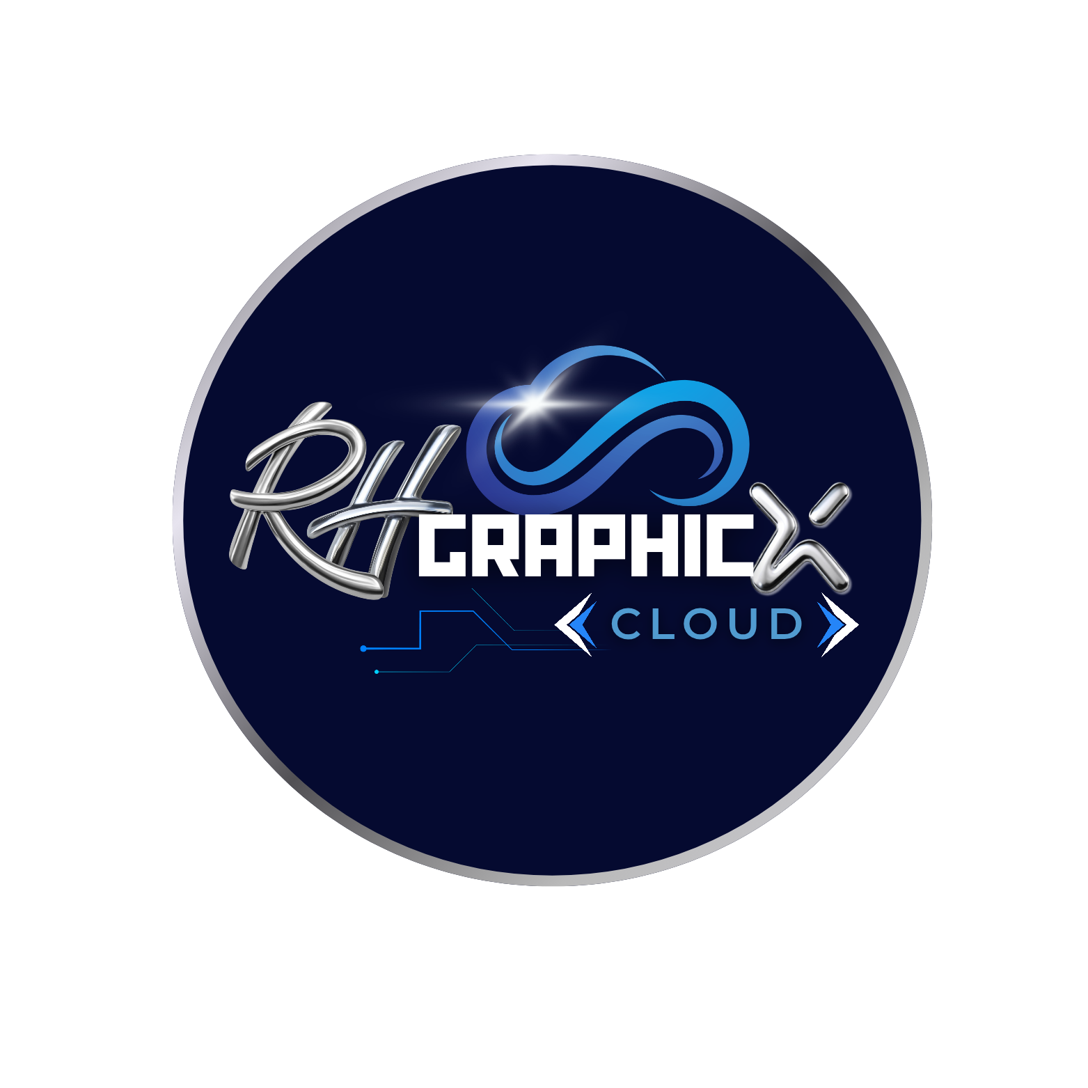 RH Graphicx Cloud